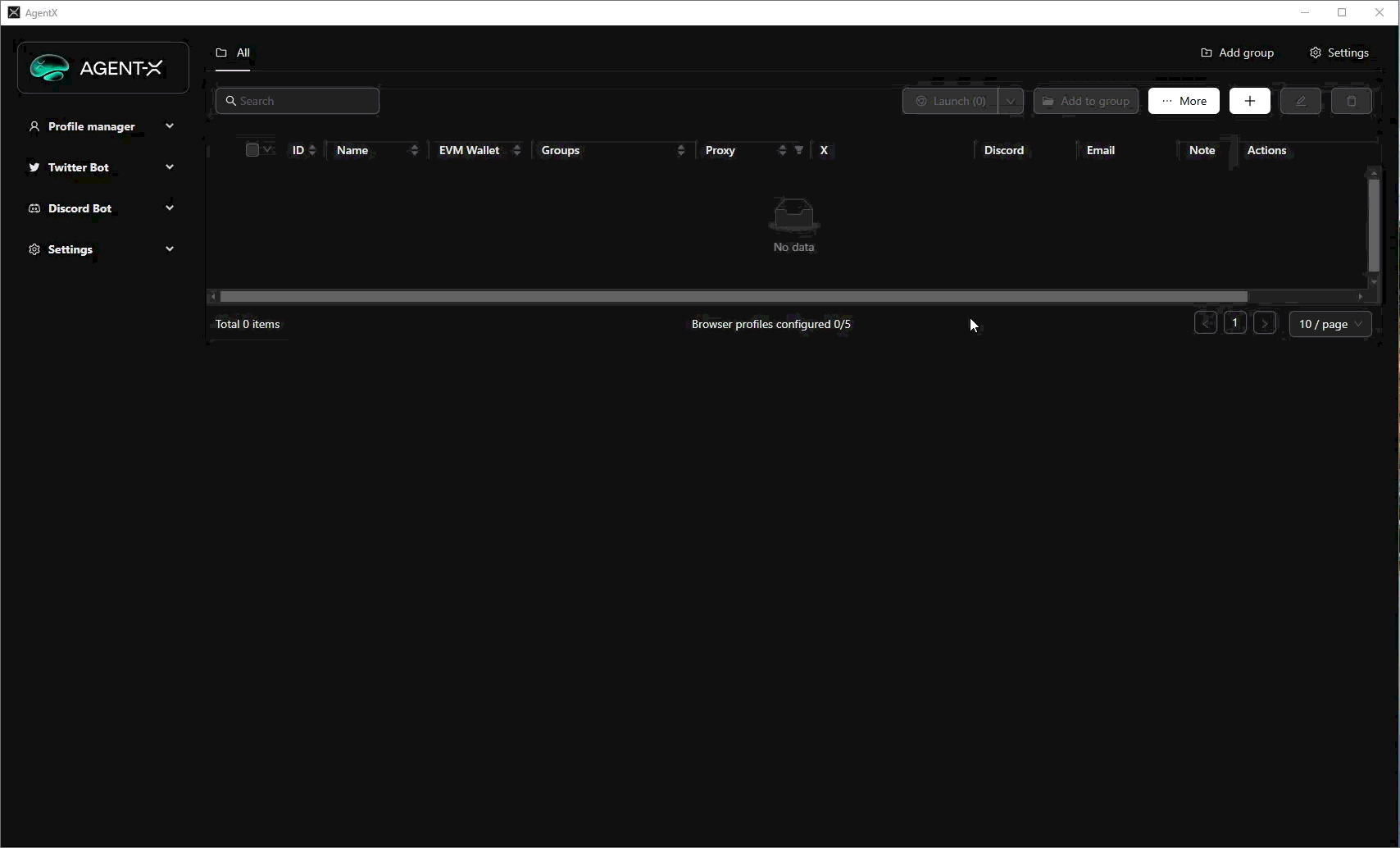 Глобальні акаунти